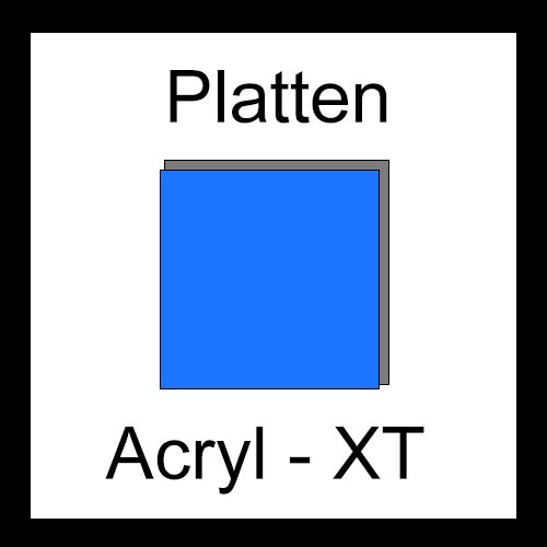 Grünke Acrylglas XT